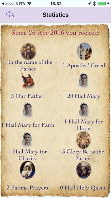 My Holy Rosary (with voice)