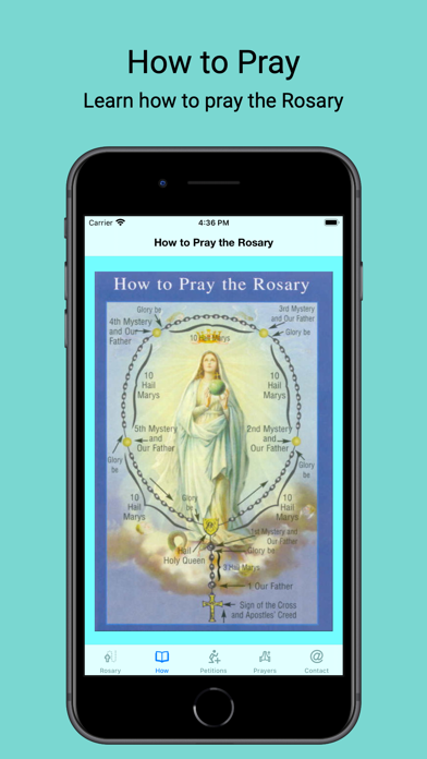 English Rosary