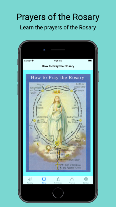 English Rosary